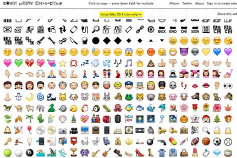 emoji copier coller|Emojilo .